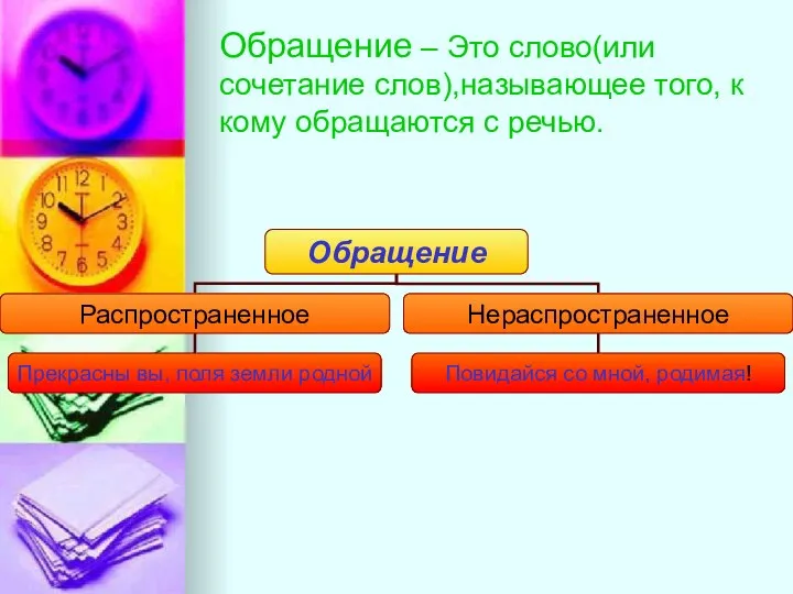 Обращение – Это слово(или сочетание слов),называющее того, к кому обращаются с речью.