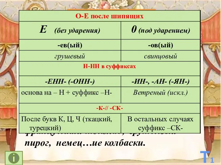 Новогоднее меню Т1 Кури…ый бульон, румя…ые пирожки, клюкве…ый морс, лимо…ый сок,