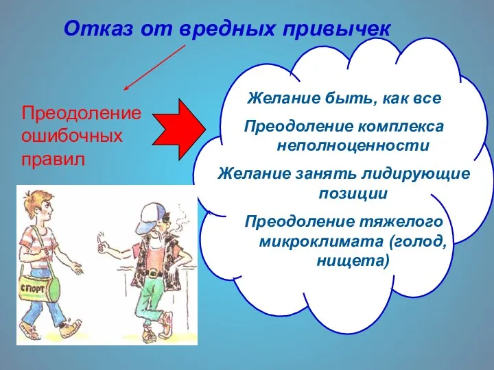 Отказ от вредных привычек Преодоление ошибочных правил Желание быть, как все