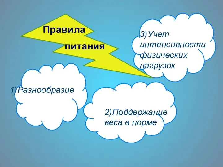 Правила питания 1)Разнообразие 2)Поддержание веса в норме 3)Учет интенсивности физических нагрузок