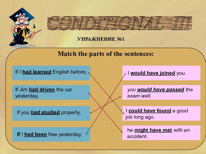 CONDITIONAL III УПРАЖНЕНИЕ №1 Match the parts of the sentences: If