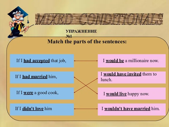 MIXED CONDITIONALS УПРАЖНЕНИЕ №1 Match the parts of the sentences: If