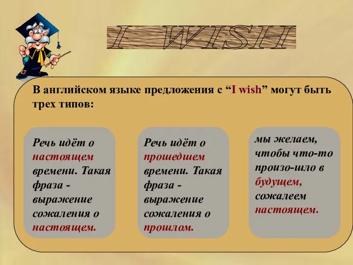 I WISH В английском языке предложения с “I wish” могут быть