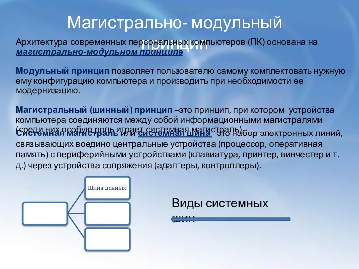 Магистрально- модульный принцип Архитектура современных персональных компьютеров (ПК) основана на магистрально-модульном