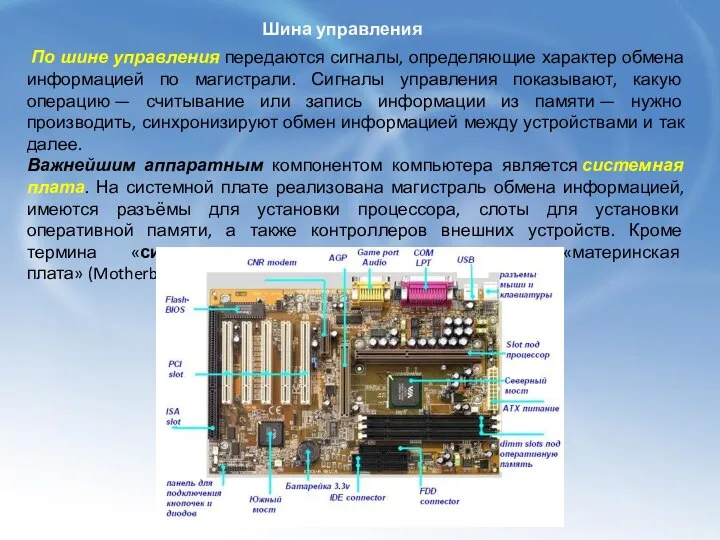 Шина управления По шине управления передаются сигналы, определяющие характер обмена информацией