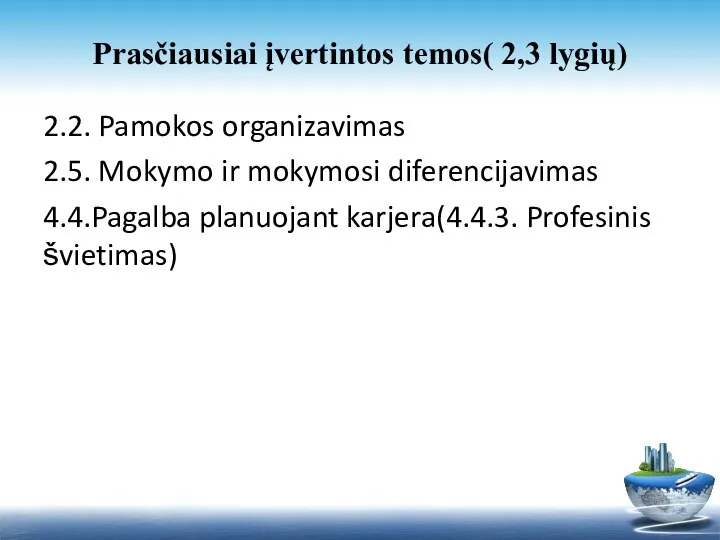 Prasčiausiai įvertintos temos( 2,3 lygių) 2.2. Pamokos organizavimas 2.5. Mokymo ir