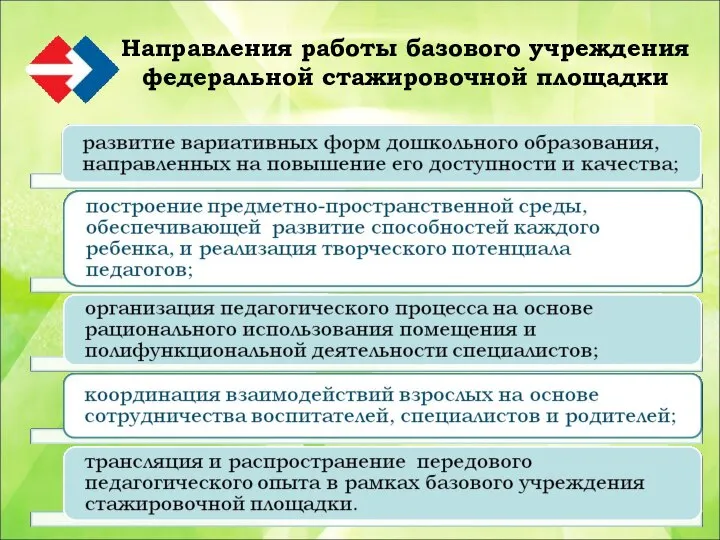 Направления работы базового учреждения федеральной стажировочной площадки