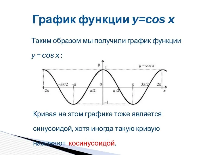 График функции y=cos x Кривая на этом графике тоже является синусоидой,