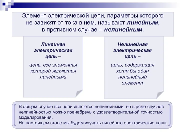 Элемент электрической цепи, параметры которого не зависят от тока в нем,