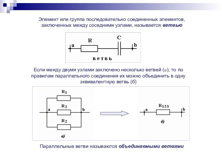 Элемент или группа последовательно соединенных элементов, заключенных между соседними узлами, называется