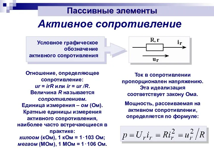 Активное сопротивление Отношение, определяющее сопротивление: ur = irR или ir =