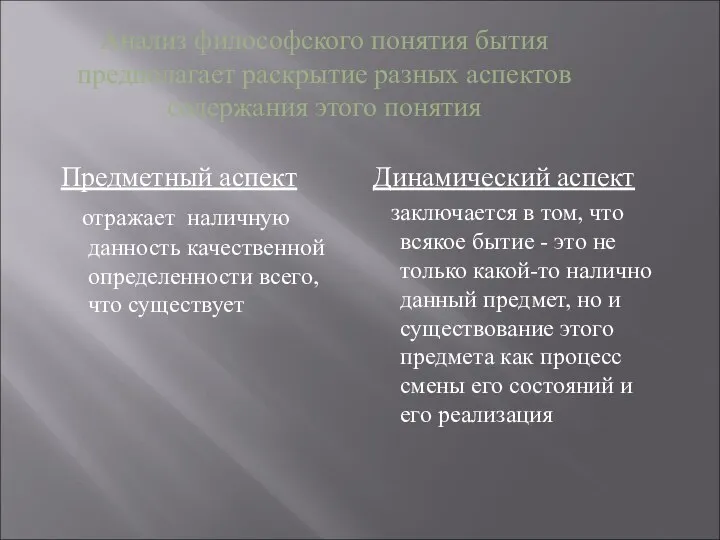 Анализ философского понятия бытия предполагает раскрытие разных аспектов содержания этого понятия