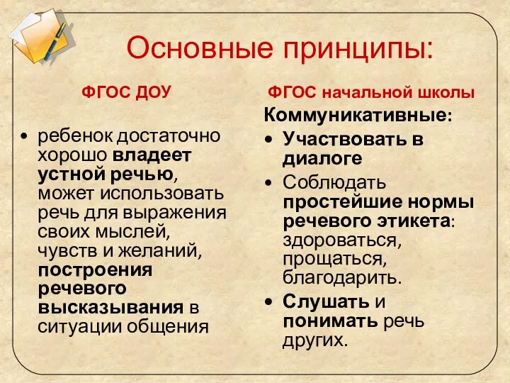 Основные принципы: ФГОС ДОУ ребенок достаточно хорошо владеет устной речью, может