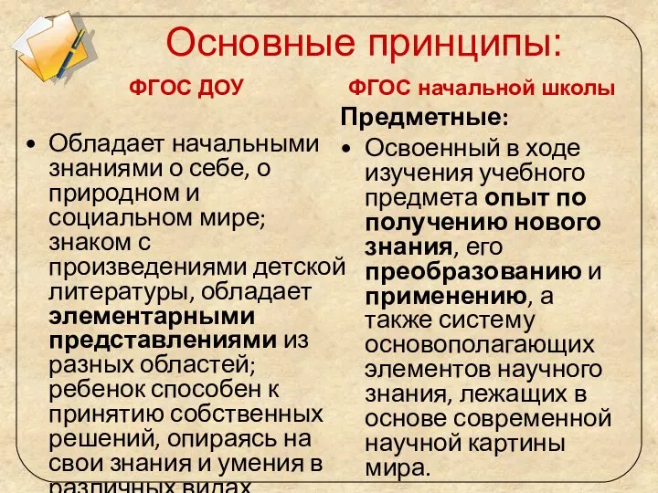 Основные принципы: ФГОС ДОУ Обладает начальными знаниями о себе, о природном