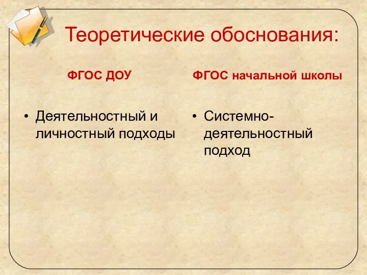 Теоретические обоснования: ФГОС ДОУ Деятельностный и личностный подходы ФГОС начальной школы Системно-деятельностный подход