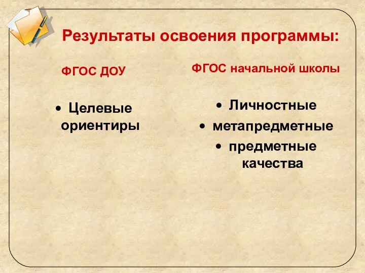 Результаты освоения программы: ФГОС ДОУ Целевые ориентиры ФГОС начальной школы Личностные метапредметные предметные качества