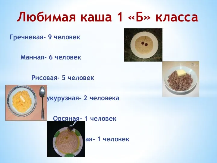 Гречневая- 9 человек Манная- 6 человек Рисовая- 5 человек Кукурузная- 2