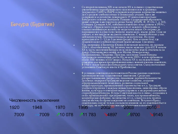 Бичура (Бурятия) Со второй половины XIX и на начало XX в.