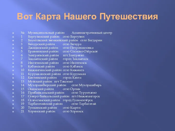 Вот Карта Нашего Путешествия № Муниципальный район Административный центр 1 Баргузинский