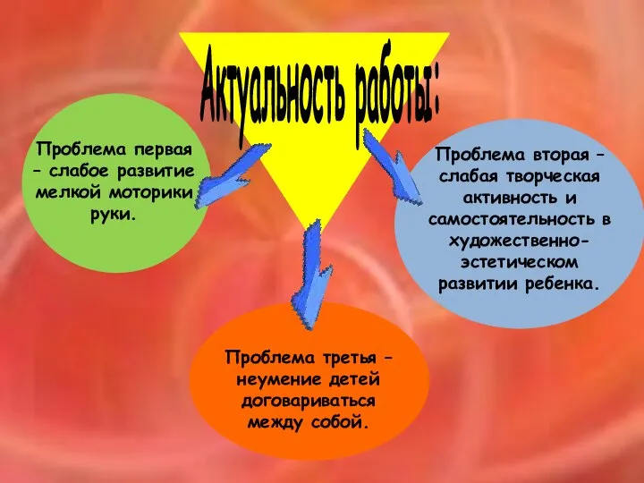 Проблема первая – слабое развитие мелкой моторики руки. Проблема вторая –