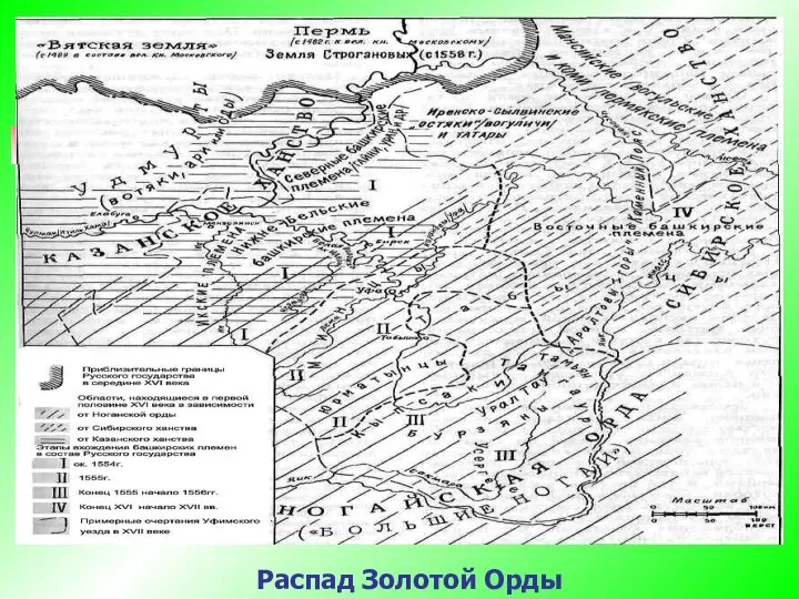 Распад Золотой Орды