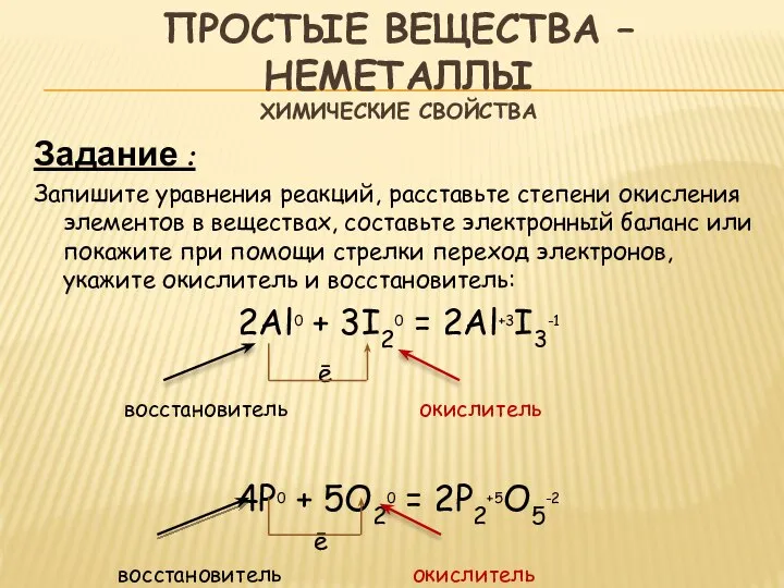 Задание : Запишите уравнения реакций, расставьте степени окисления элементов в веществах,