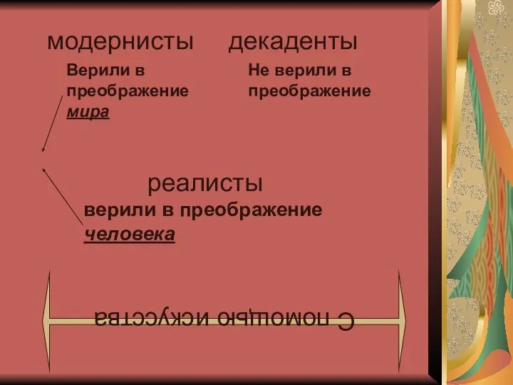 реалисты верили в преображение человека модернисты Верили в преображение мира декаденты