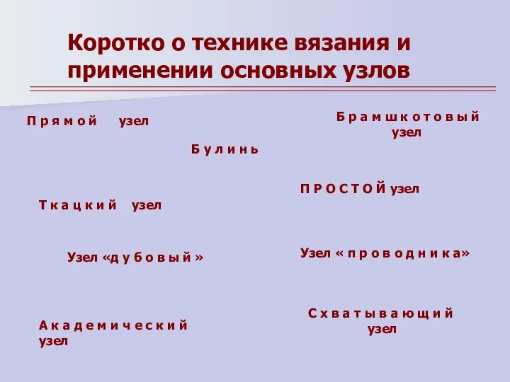 Коротко o технике вязания и применении основных узлов П р я