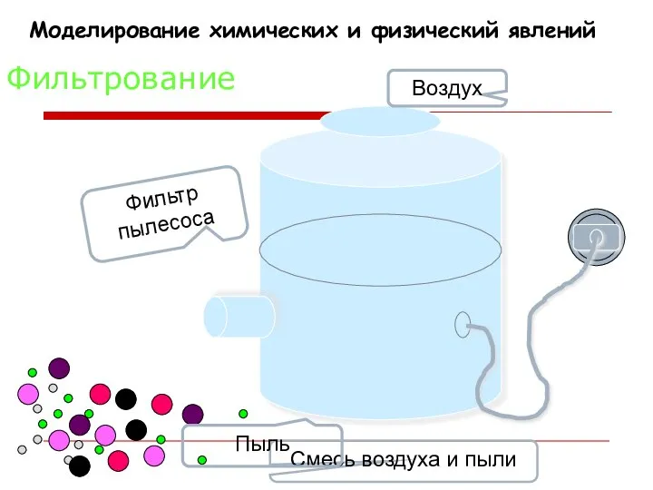 Фильтрование Фильтр пылесоса Смесь воздуха и пыли Пыль Воздух Моделирование химических и физический явлений