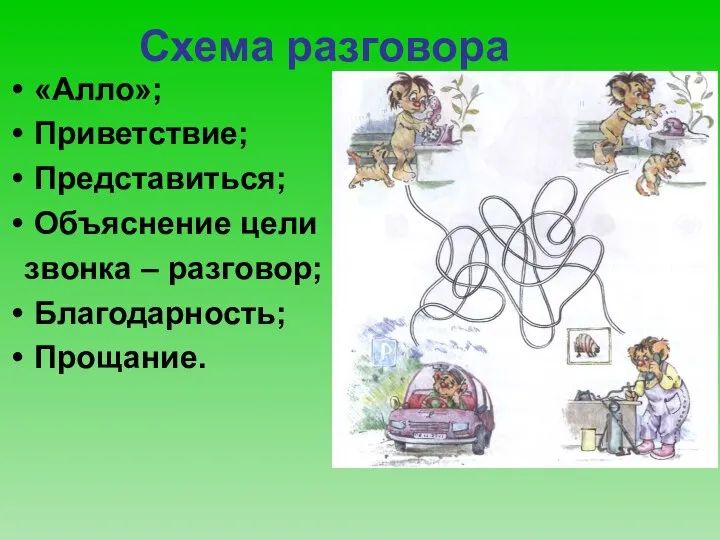 Схема разговора «Алло»; Приветствие; Представиться; Объяснение цели звонка – разговор; Благодарность; Прощание.