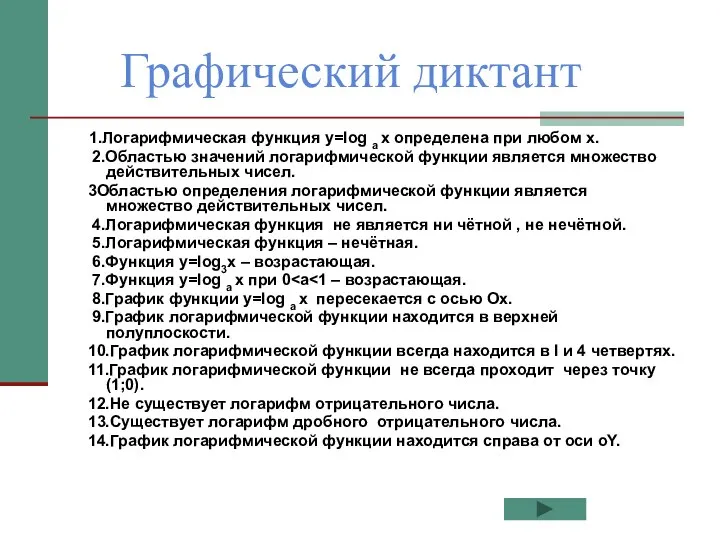 Графический диктант 1.Логарифмическая функция y=log a x определена при любом x.