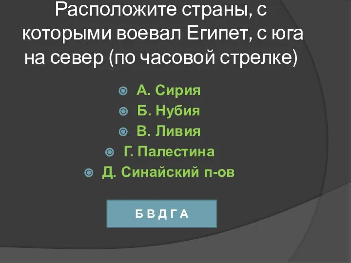 Расположите страны, с которыми воевал Египет, с юга на север (по