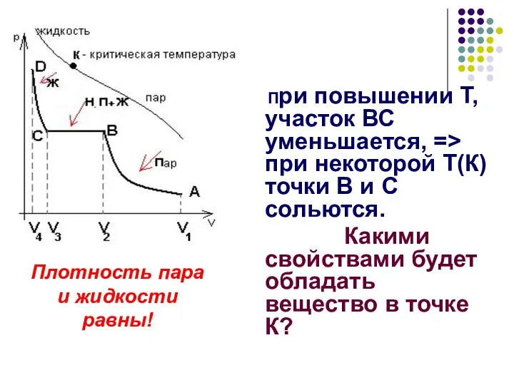 При повышении Т, участок ВС уменьшается, => при некоторой Т(К) точки