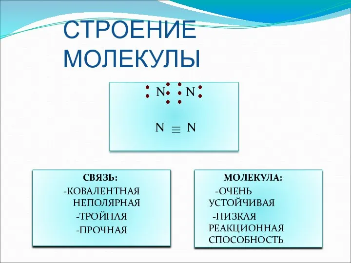 СТРОЕНИЕ МОЛЕКУЛЫ N N N N СВЯЗЬ: -КОВАЛЕНТНАЯ НЕПОЛЯРНАЯ -ТРОЙНАЯ -ПРОЧНАЯ