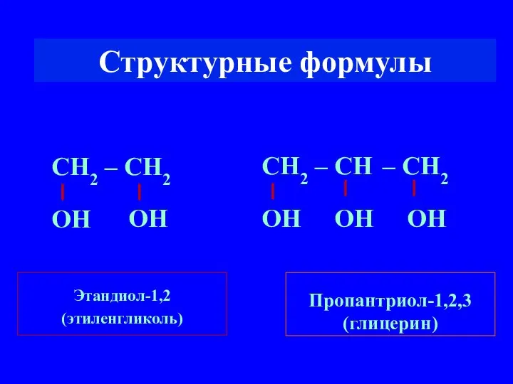 Структурные формулы Этандиол-1,2 (этиленгликоль) Пропантриол-1,2,3 (глицерин) СН2 – СН2 ОН ОН