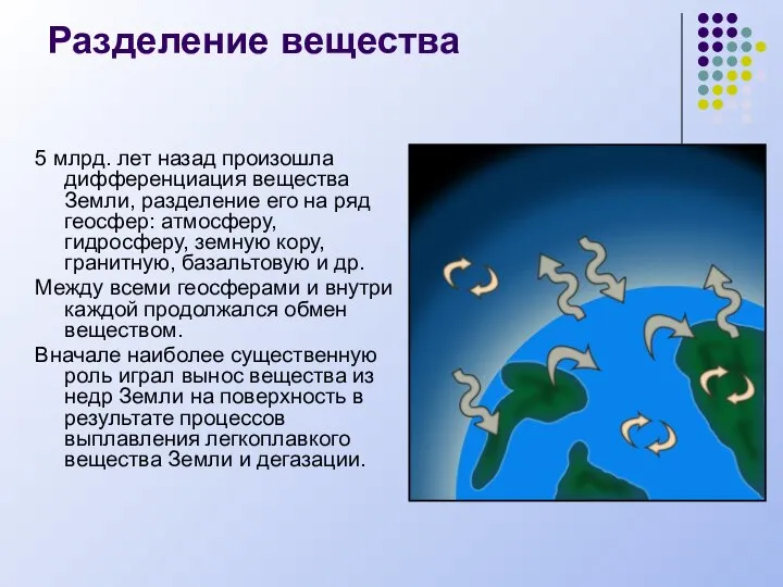 Разделение вещества 5 млрд. лет назад произошла дифференциация вещества Земли, разделение