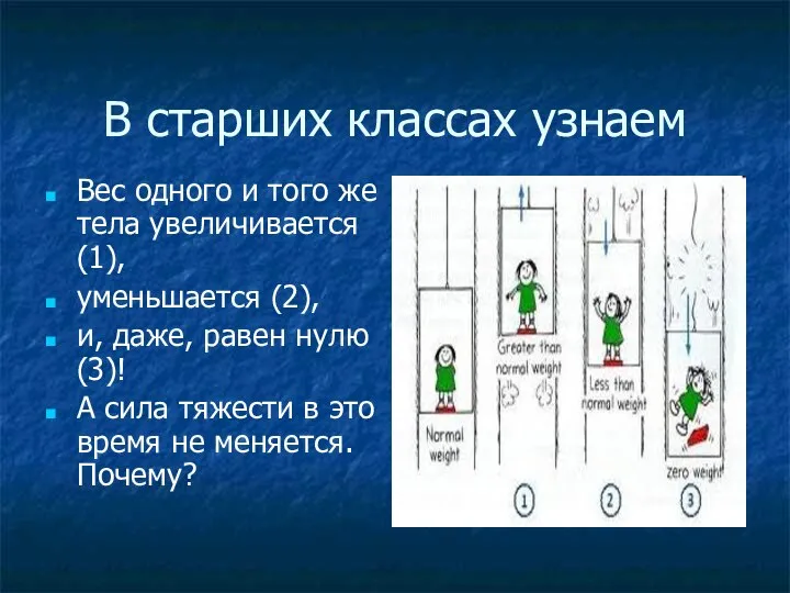 В старших классах узнаем Вес одного и того же тела увеличивается