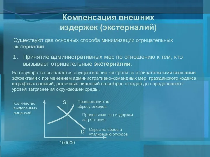 Компенсация внешних издержек (экстерналий) Существуют два основных способа минимизации отрицательных экстерналий.