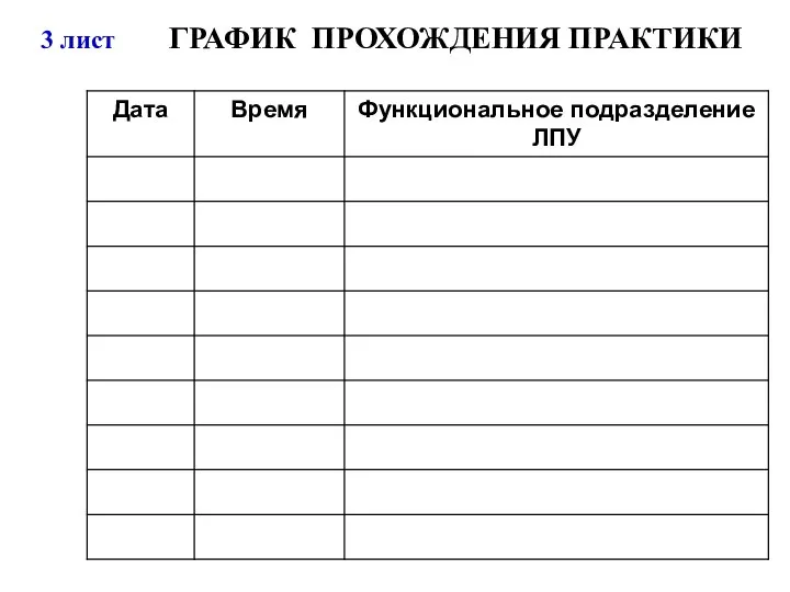 3 лист ГРАФИК ПРОХОЖДЕНИЯ ПРАКТИКИ