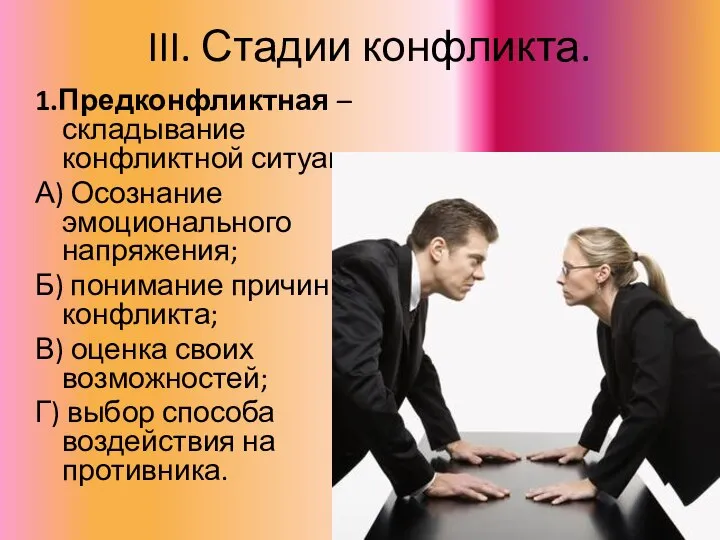 III. Стадии конфликта. 1.Предконфликтная – складывание конфликтной ситуации. А) Осознание эмоционального