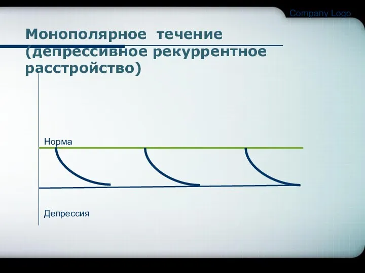 Company Logo Монополярное течение (депрессивное рекуррентное расстройство) Депрессия Норма