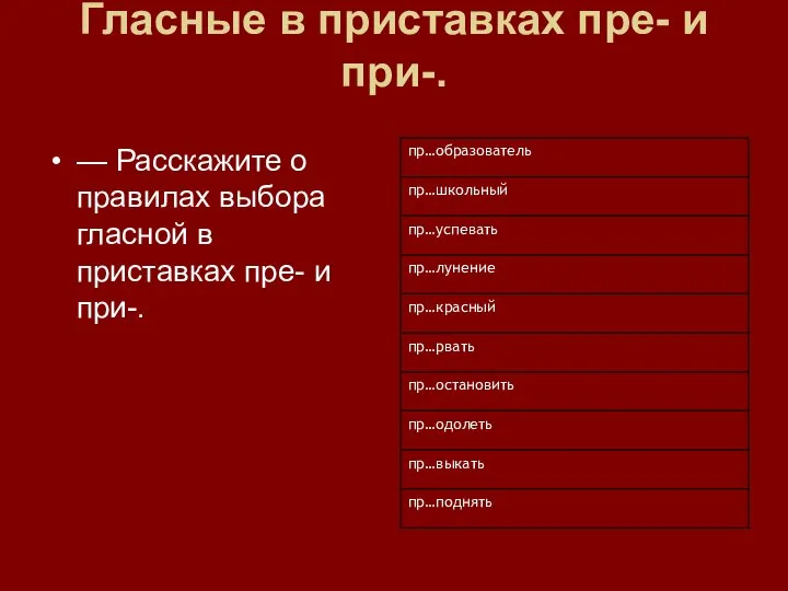 Гласные в приставках пре- и при-. — Расскажите о правилах выбора