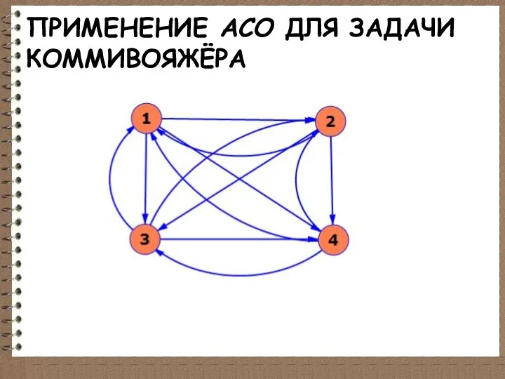 ПРИМЕНЕНИЕ ACO ДЛЯ ЗАДАЧИ КОММИВОЯЖЁРА