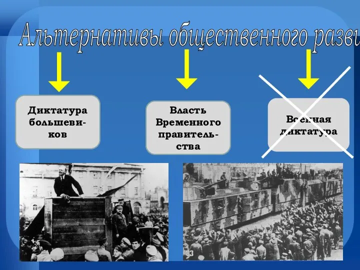 Военная диктатура Власть Временного правитель-ства Диктатура большеви-ков Альтернативы общественного развития