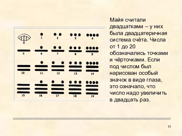 Майя считали двадцатками – у них была двадцатеричная система счёта. Числа