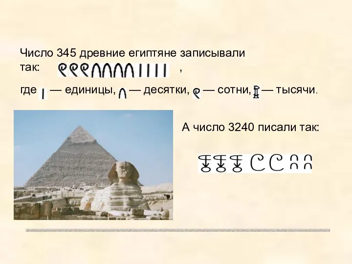 Число 345 древние египтяне записывали так: , где — единицы, —