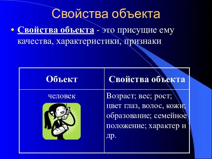 Свойства объекта Свойства объекта - это присущие ему качества, характеристики, признаки