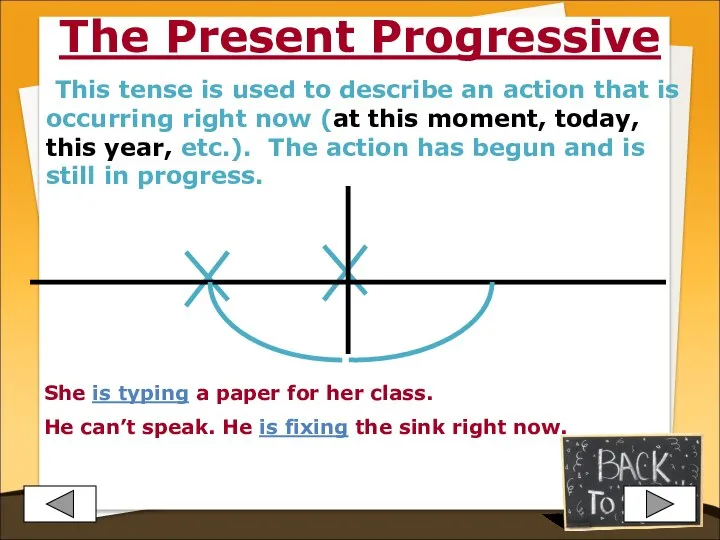 The Present Progressive This tense is used to describe an action