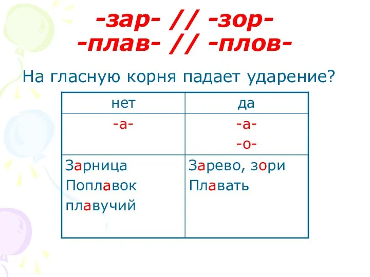 -зар- // -зор- -плав- // -плов- На гласную корня падает ударение?