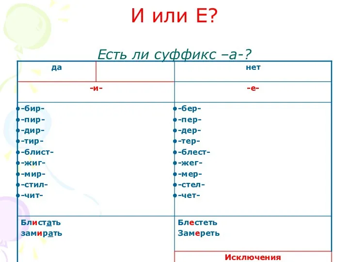 И или Е? Есть ли суффикс –а-?